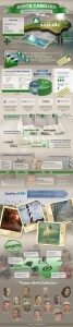 north-carolina-infographic
